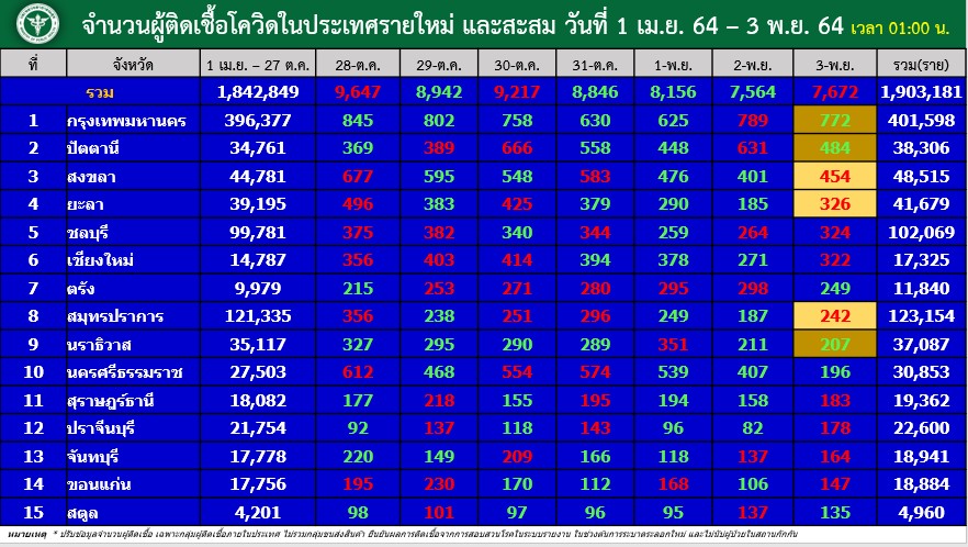 messageImage 1635894090922