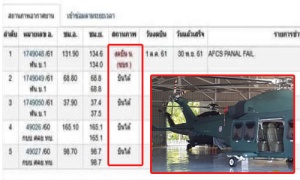 เช็กสถานะ ฮ. AW 139 ‘งดบิน 6 - บินได้ 4 ลำ’ - AW 149 งด 1 บินได้ 4 ลำ