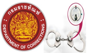 ถึงคิว! อิศรา'ถาม'-กรมราชทัณฑ์ 'ตอบ' บ.ขายกุญแจความมั่นคงสูง ในไทยมีเจ้าเดียวจริงหรือ?