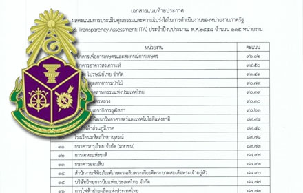 PIC naccdedx 28 9 59 1