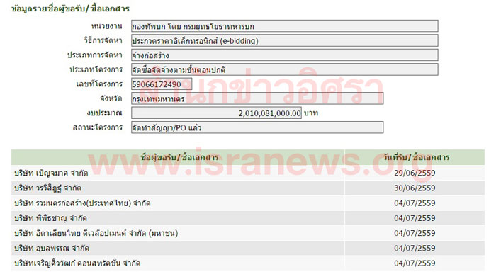 PIC พพธชาญซอซอง 1