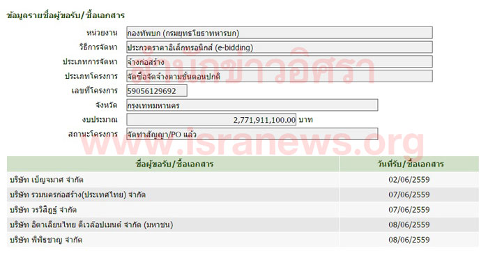 PIC พพธชาญซอซอง 3