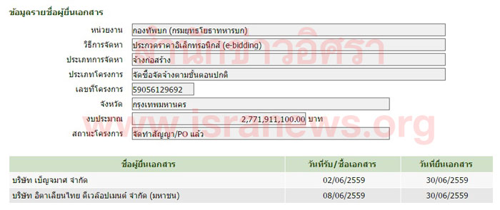 PIC พพธชาญซอซอง 4