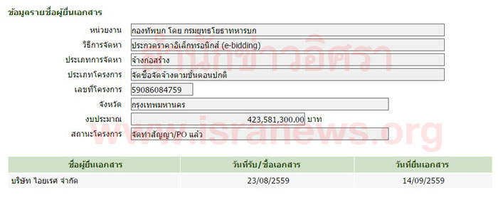 PIC ไอยเรศยนเอกสาร 1