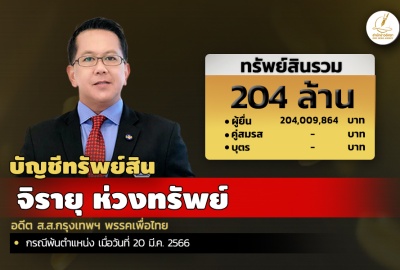 INFO: ทรัพย์สิน 204 ล. 'จิรายุ ห่วงทรัพย์' อดีต ส.ส.กรุงเทพฯ พรรคเพื่อไทย
