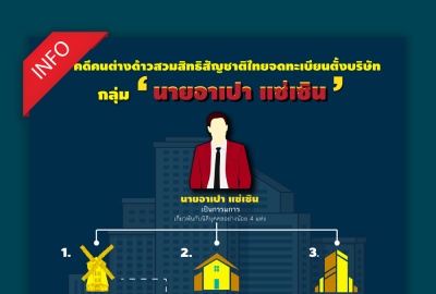 INFO : คดีคนต่างด้าวสวมสิทธิสัญชาติไทยจดทะเบียนตั้งบริษัท กลุ่ม 'อาเปา แซ่เซิน'