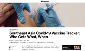 เทียบชัดๆ ความคืบหน้าไทย-อาเซียน ประเทศไหนจะได้วัคซีนโควิด-19 ชนิดไหน และเมื่อไร?