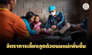 ยูนิเซฟ-สสช.เผยผลสำรวจสถานการณ์เด็ก-สตรีในไทย ชี้มีอัตราการเลี้ยงลูกด้วยนมแม่เพิ่มขึ้น