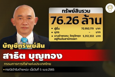 INFO : ทรัพย์สิน 76.26 ล. 'สาธิต บุญทอง' กรรมการการกีฬาแห่งประเทศไทย