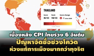 เบื้องหลังไทยร่วง 6 อันดับ CPI ปี 64 ปัญหาจัดซื้อช่วงโควิด-ห่วงแก้การเมืองมากกว่าทุจริต