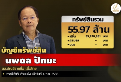 INFO: ทรัพย์สิน 55.97 ล. 'นพดล ปัทมะ' สส.บัญชีรายชื่อ เพื่อไทย