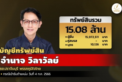 INFO: ทรัพย์สิน 15.08 ล. 'อำนาจ วิลาวัลย์' สส.ปราจีนบุรี พรรคภูมิใจไทย