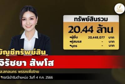 INFO: ทรัพย์สิน 20.44 ล. 'จิรัชยา สัพโส' สส.สกลนคร พรรคเพื่อไทย