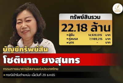 INFO : ทรัพย์สิน 22.18 ล.'โชตินาถ ยงสุนทร' กรรมการธนาคารอิสลามแห่งประเทศไทย