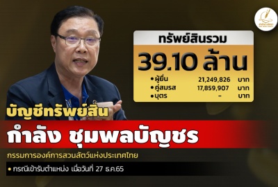 INFO : ทรัพย์สิน 39.10 ล. 'กำลัง ชุมพลบัญชร' กรรมการองค์การสวนสัตว์แห่งประเทศไทย