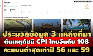 ประมวลข้อมูล 3 แหล่ง เหตุดัชนีทุจริตไทยลดไปอยู่ที่ 108 คะแนนต่ำสุดเท่าปี 56 และ 59