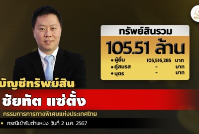 INFO: ทรัพย์สิน 105.51 ล. 'ชัยทัต แซ่ตั้ง' กรรมการการทางพิเศษแห่งประเทศไทย