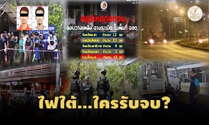 ถอดรหัส บีอาร์เอ็น VS  รัฐไทย...ทำไมรอมฎอน(ไม่)สันติสุข