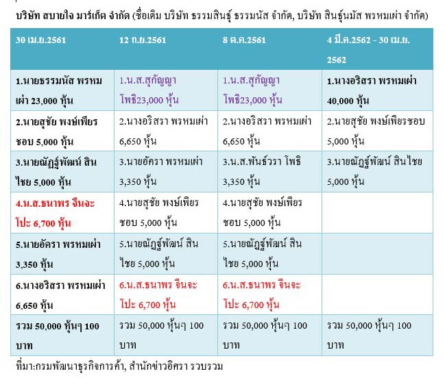 ppsdsdsdsdsdsdsdsdsd21