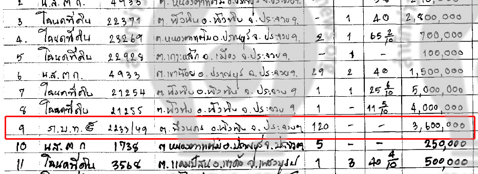 picchaaaram0012 12 19