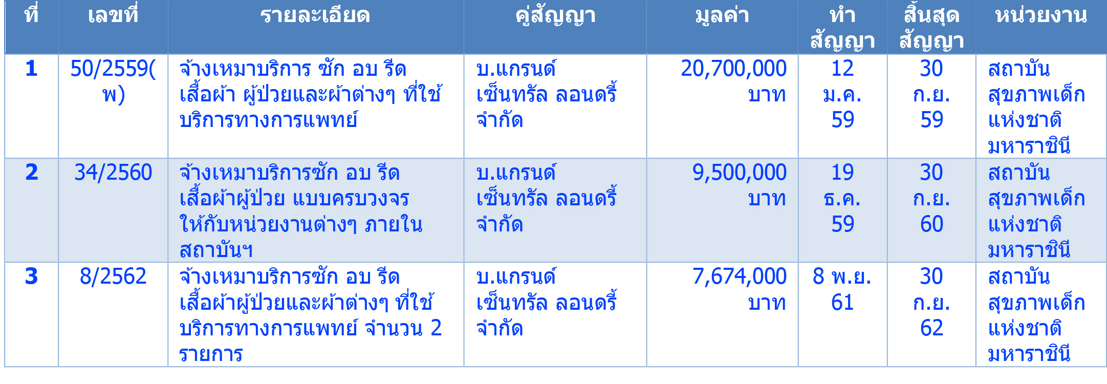 picidididididds4 12 19