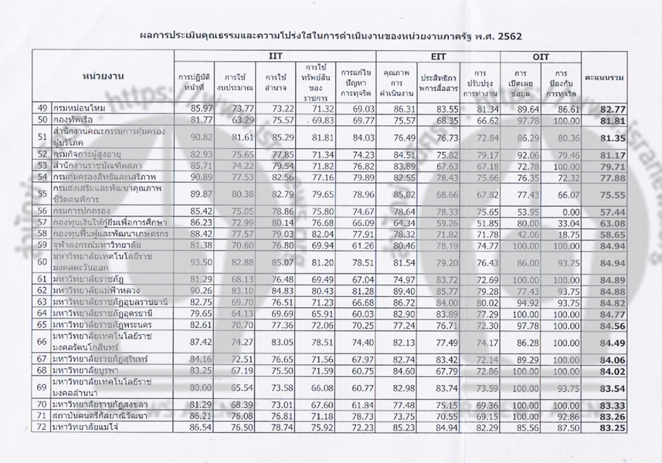 picpertttwer009 12 19