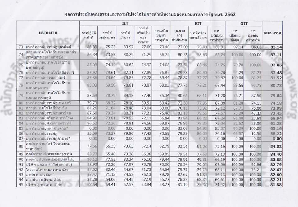 picpertttwer019 12 19