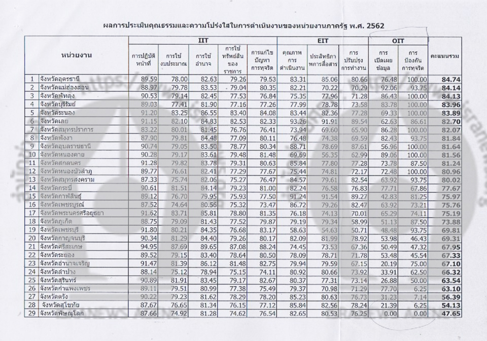 picpertttwer029 12 19
