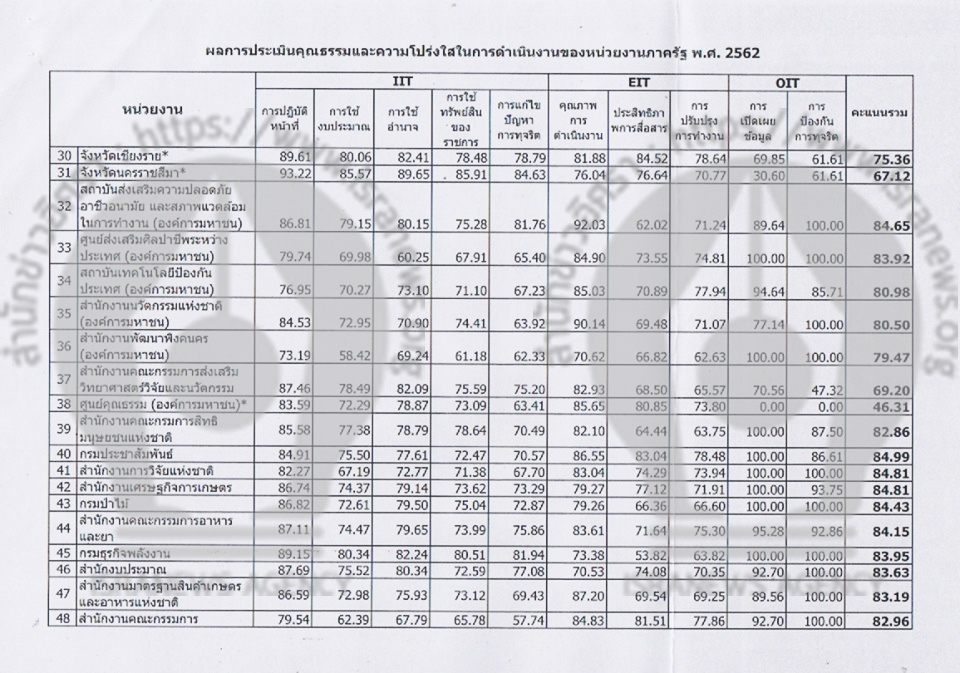 picpertttwer039 12 19