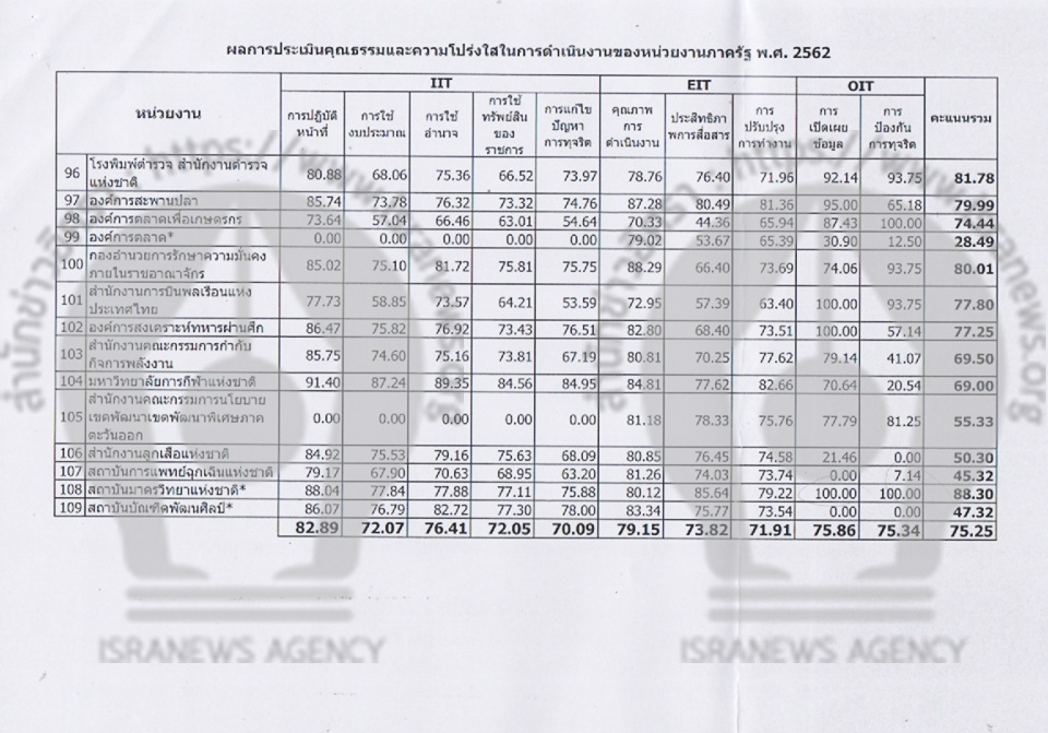 picpertttwer049 12 19