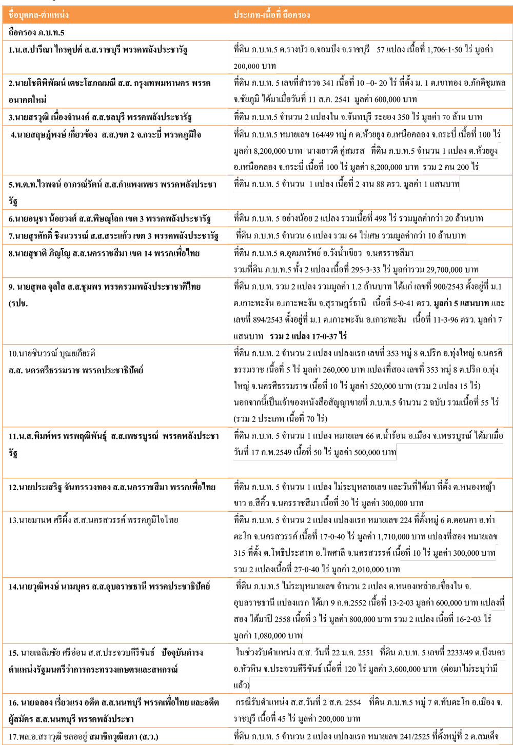 pictarannn00032 1 19