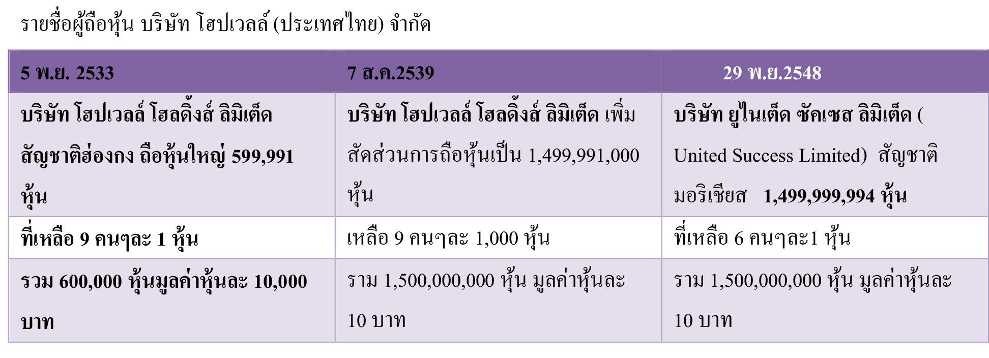 pictarasasasaaagoo8 12 19