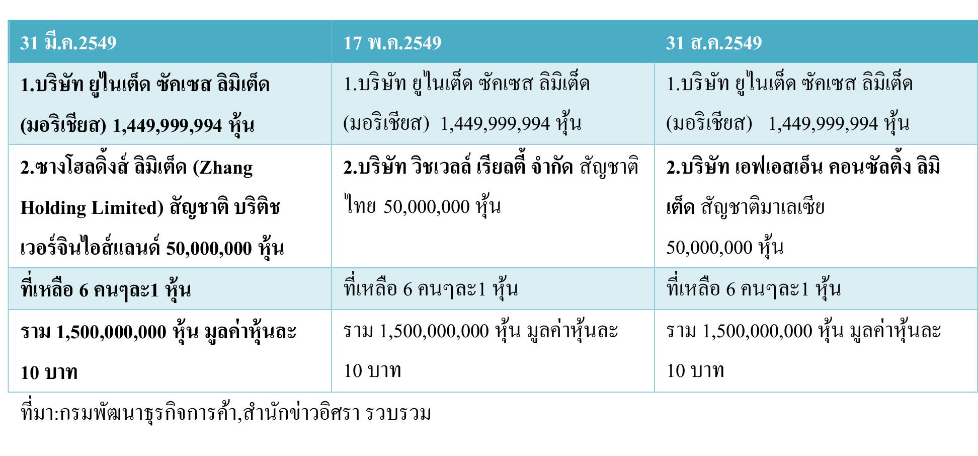 pictatatatfggffff0007 12 19