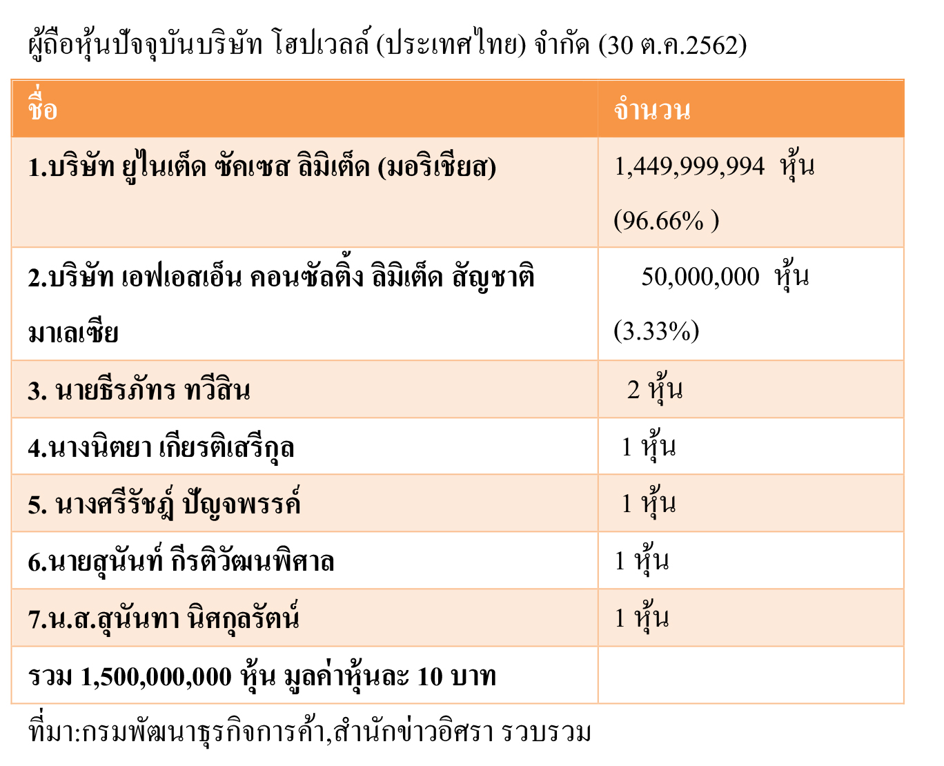 pictatatatfggffff0dddd007 12 19