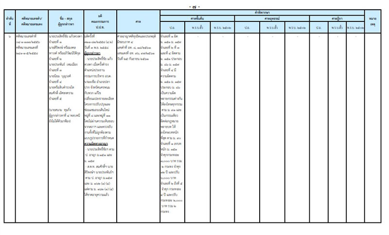 piciciciciicicccdddd13 7 19