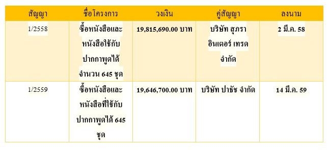 pickdkdkdkdkddk 7 19