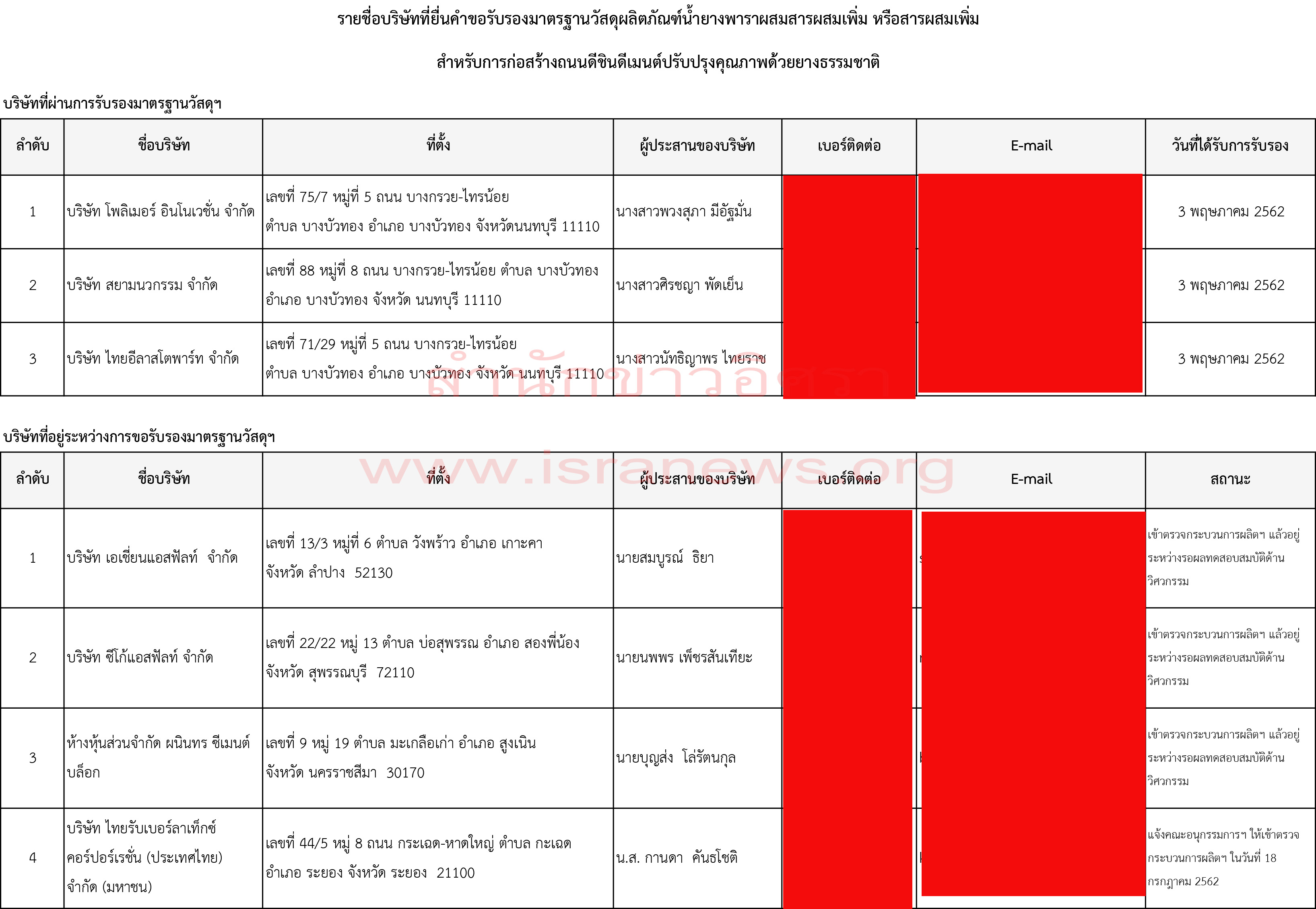 picooomkkkkik31 7 19