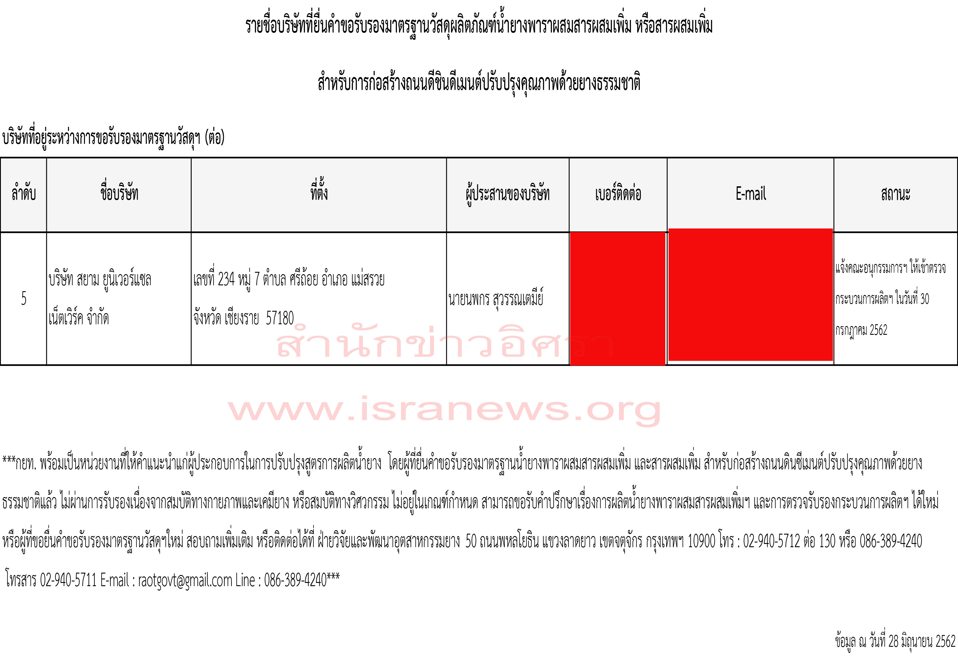 picooomkkkkik3100 7 19