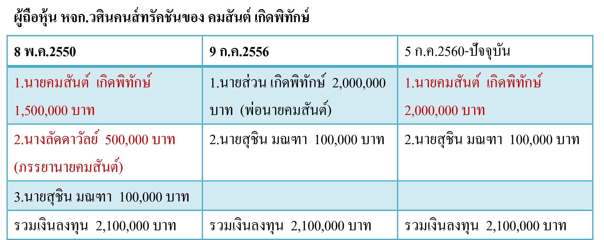 picoryryryryryryyr24 7 19