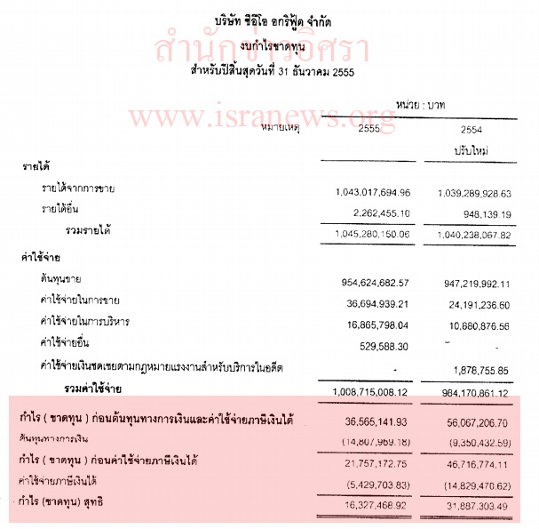 picpieieieieie0030 7 19