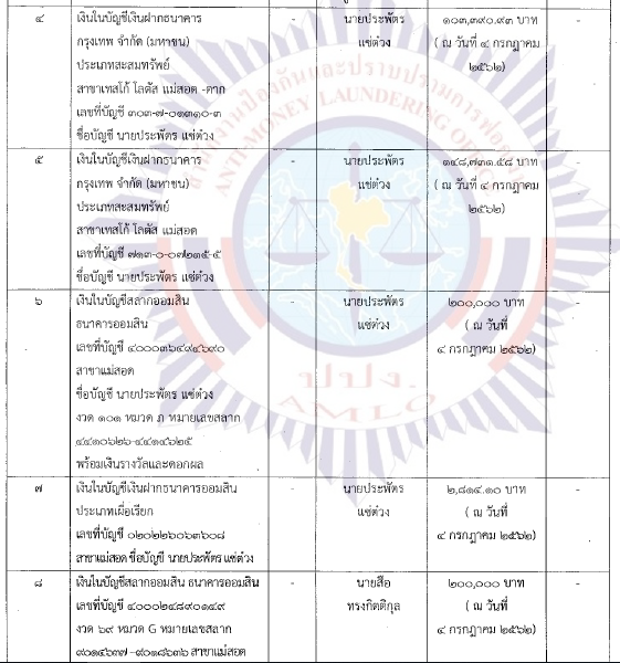 72524122 461808078067259 4810800895543476224 n