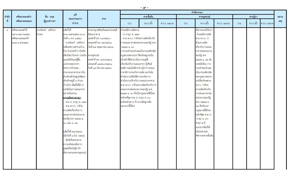 picgdgdgdgdggd14 9 19