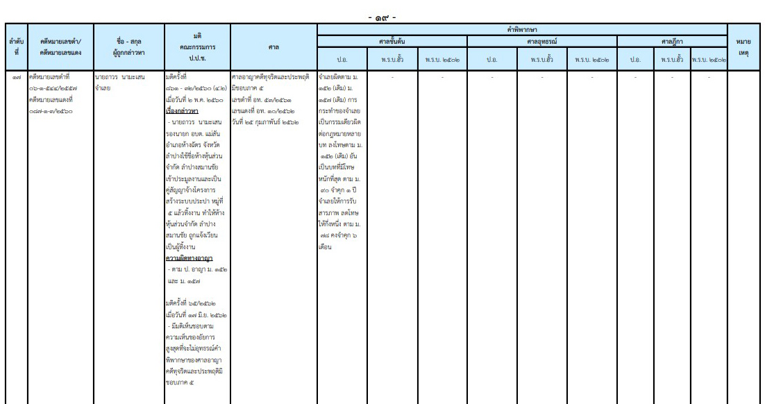 pickkkkkdddddd17 9 19