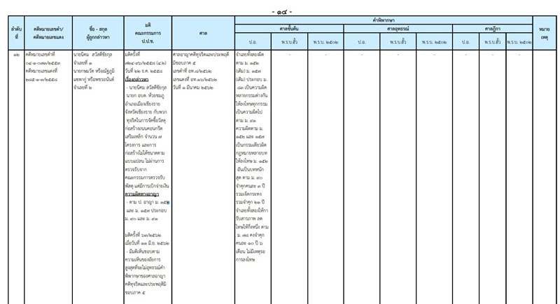 picsdsdsdsdsd27 9 19