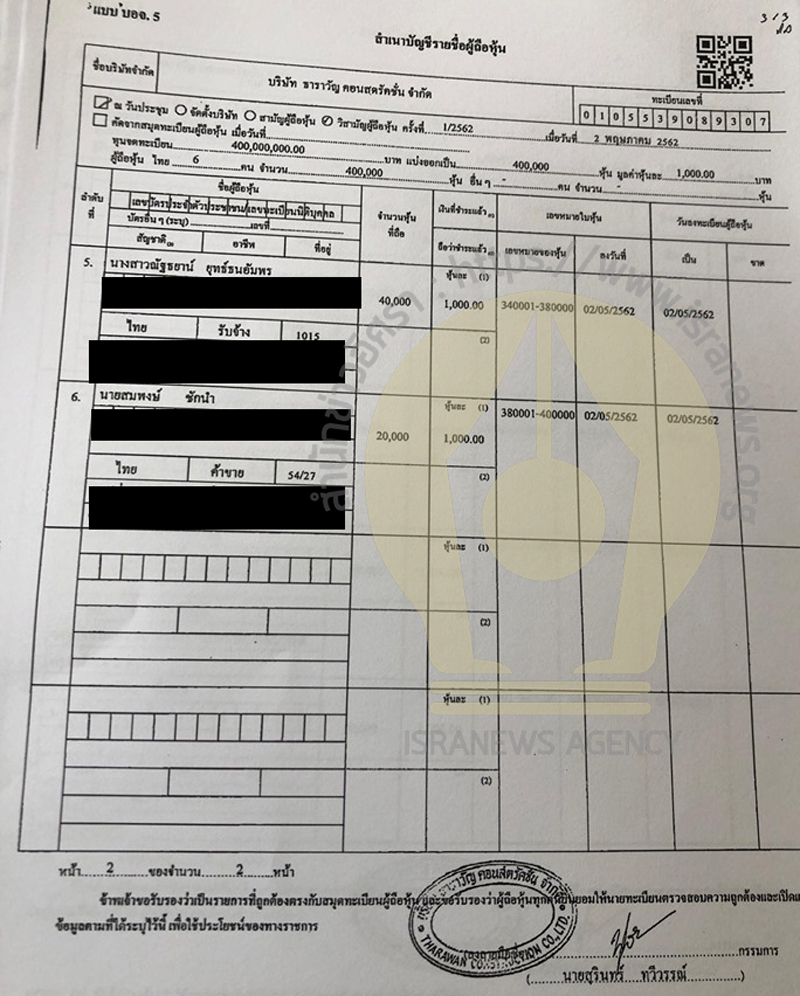 PIC ถอหนลาสดธาราวญ 2