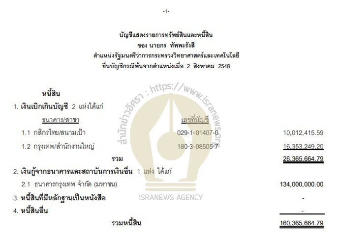 PIC ทรพยสนกร 1