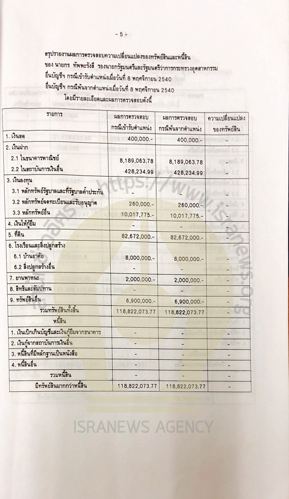 PIC ทรพยสนกร 21