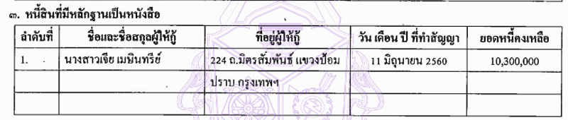 PIC หนทรพยสนสวทย 2