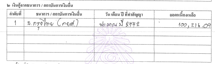 PIC หนพระวทย 1