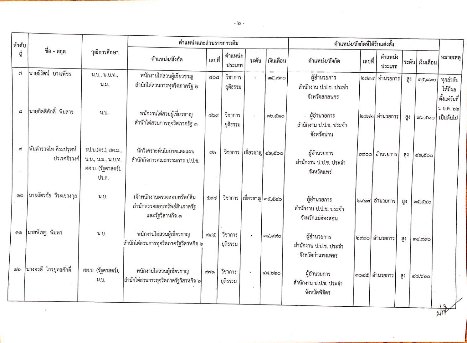 78388411 1008689092814043 6649237491700203520 n